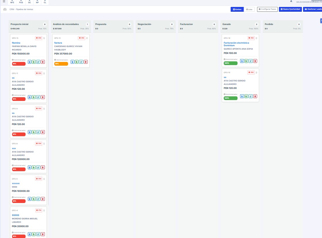 CRM Fidelización - Vista de oportunidades y clientes